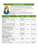 Ejemplo guia de actividades