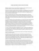 Ventajas y desventajas del modelo económico de Colombia