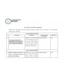 Plan de evaluación (Contingencia)