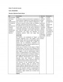 Clase n°3: aula de recursos