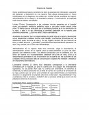 Ropería de Hospital