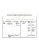 La investigación como un proceso sistémico, crítico y empírico en la utilización para estudios de determinado fenómeno