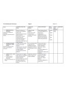 Plan de Alfabetización Informacional