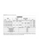 Ejercicios método de valuación de inventarios