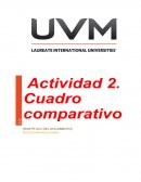 Comparativo de los diferentes aspectos de la responsabilidad social