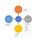 ¿Qué beneficio aporto al realizar turismo en el país?