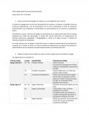 Taller apego desde la postura posracionalista