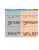 Expansión territorial de Estados Unidos en América