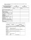 Ejercicios capitulo I Сostos