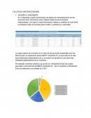 TALLER DE MACROECONOMÍA. AHORRO E INVERSIÓN