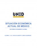 SITUACIÓN ECONÓMICA ACTUAL EN MÉXICO