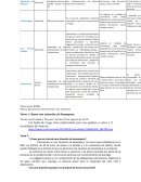 IF01 Tarea situación