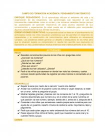 CAMPO DE FORMACIÓN ACADÉMICA: PENSAMIENTO MATEMÁTICO. Página 1
