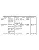 Taller de Estimulación Cognitiva