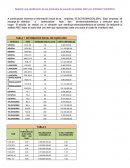 Administración y control de inventarios modelo abc