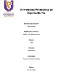 Resumen de Khan Academy