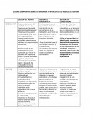 CUADRO COMPARATIVO SOBRE LAS SEMEJANZAS Y DIFERENCIAS DE LOS MODELOS DE GESTION