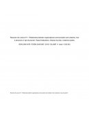 Analizar la comunicación organización y su impacto en la creatividad