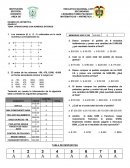 AREA DE MATEMATICAS – ARITMETICA AÑO 2019 Numeros enteros