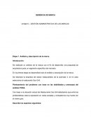 GESTIÓN ADMINISTRATIVA DE LAS MARCAS