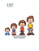 Cuadro Comparativo Neurología