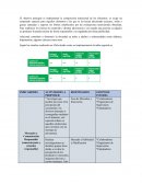 Responsabilidad social empresarial en Chile