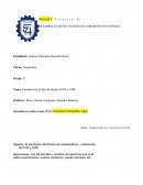 Introducción al tipo de diseño ECM y CMS