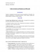 Estrategia de Marcas