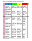 Rúbrica para evaluar la lectura de un cuento ante público