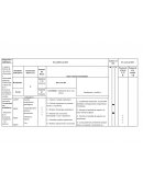 Limpieza ineficaz de vías aéreas
