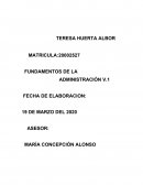 Fundamentos de la administración. Caso Jugueteria Entre Cuates