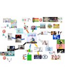 Mapa mental mdd inmaduros