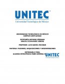 FUSIONES, ADQUISICIONES Y DESINVERSIONES