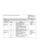 Planeación didáctica inglés