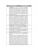 Informe de inventario