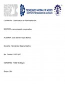 Mapa mental de las (PLN) Preguntas acerca del video relaciones públicas