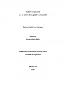 Gestión empresarial Los 12 pilares de la gestión empresarial