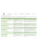 Unidad 2 // Actividad 3 // Subir archivo