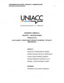 CALCULANDO Y GRAFICANDO PRODUCTOS MEDIOS, TOTALES Y MARGINALES