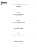 Ejercicios mercado de opciones