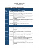 PLAN DE APRENDIZAJE POR GRUPO 2º