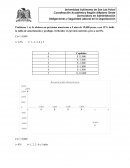 Problemas resueltos de amortización: Método americano y francés