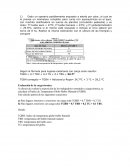 Ejercicio carga termica
