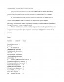 Manual de una secadora circular