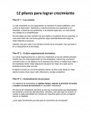 Pilares Para una buena organización