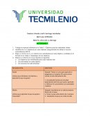 DIRECCIÓN Y LIDERAZGO