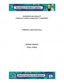 Evidencia 2: Cuadros comparativos “Trazabilidad”