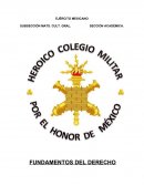 FUNDAMENTOS DEL DERECHO