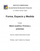Matriz analítica: prismas y pirámides
