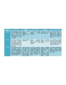 CUADRO DE TÍTULOS DE CRÉDITO CLAUDIA VILLEGAS